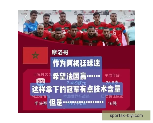 世界杯赛事竞猜预测：揭示数据分析与球队状态对胜负走势的影响