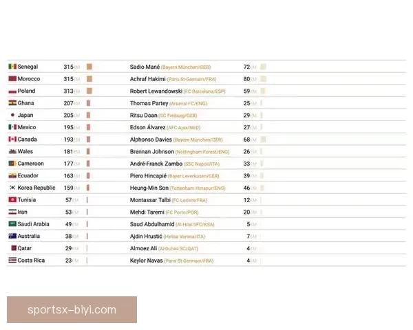世界杯体育竞猜盘口全解析及最新投注策略指南