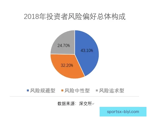 掌握数据分析与赛况判断的世界杯竞猜实战技巧与稳定盈利思路